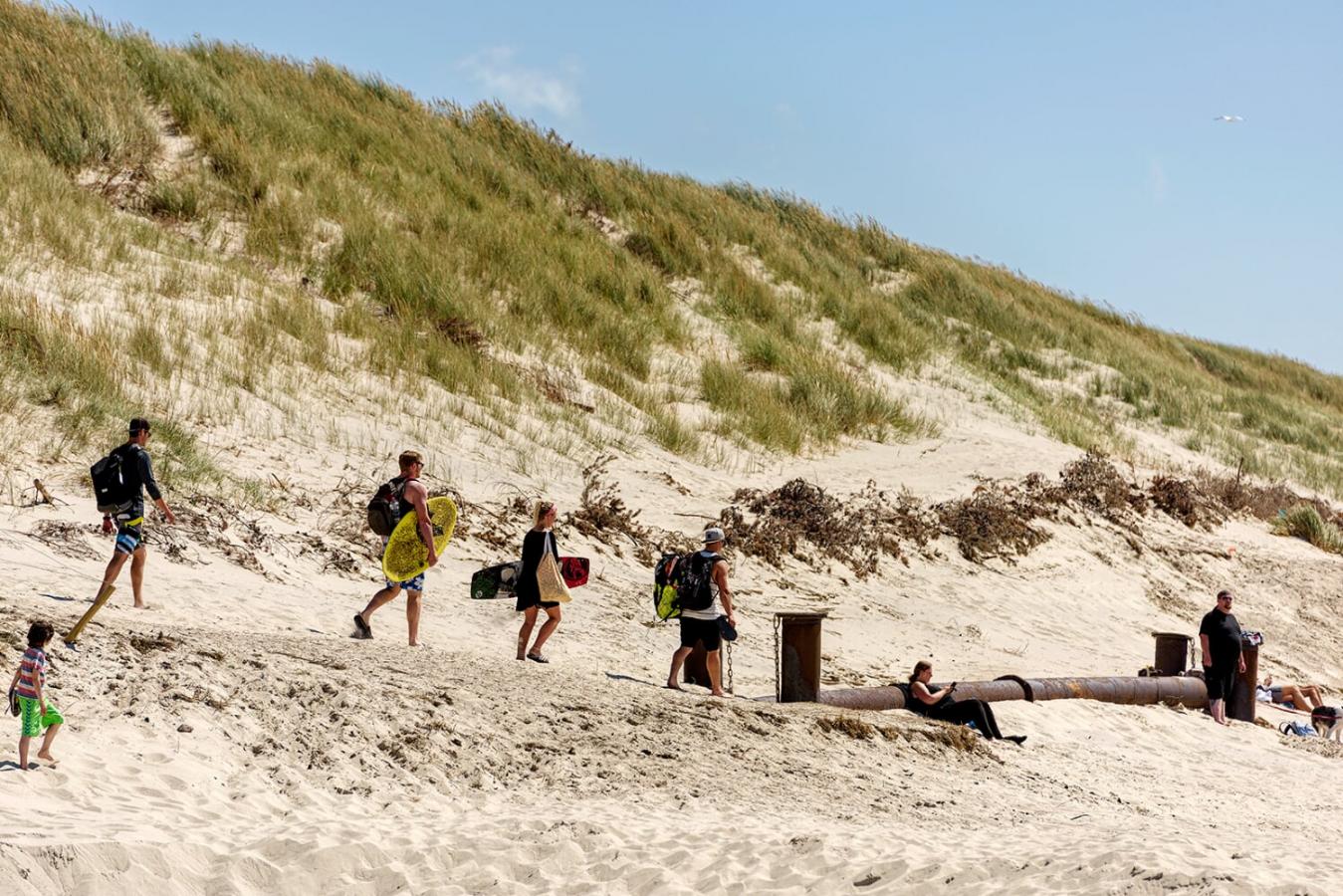 Hvide Sande Sydstrand surfspot